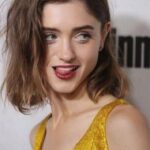 Natalia Dyer needs to be used. Passed around the boys. Rough fucked and covered in cum.