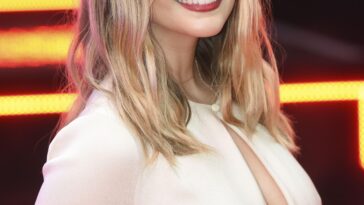 Elizabeth Olsen 🥵